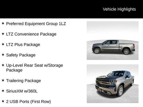 2021 Chevrolet Silverado 1500 LTZ