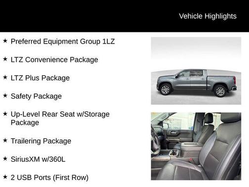 2021 Chevrolet Silverado 1500 LTZ