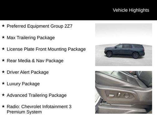 2021 Chevrolet Suburban 4WD Z71