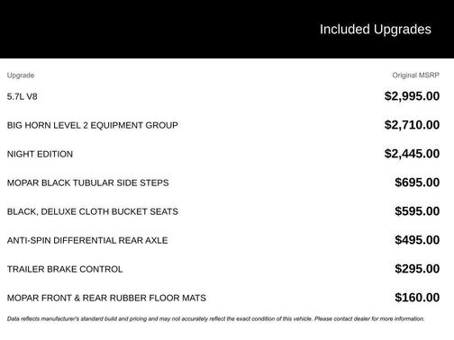 White 2022 RAM 1500 Lone Star