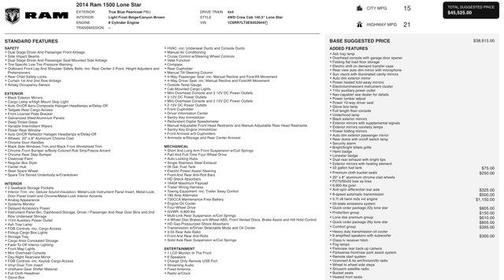 2014 RAM 1500 Lone Star