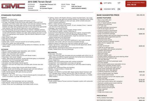 2015 GMC Terrain Denali