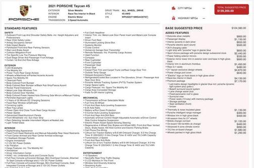 2021 Porsche Taycan 4S