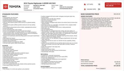 2010 Toyota Highlander Limited