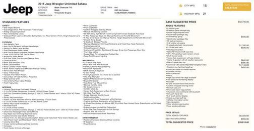 2015 Jeep Wrangler Unlimited Sahara