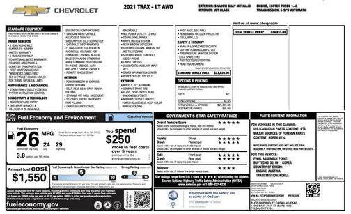 Shadow Gray Metallic 2021 Chevrolet Trax LT