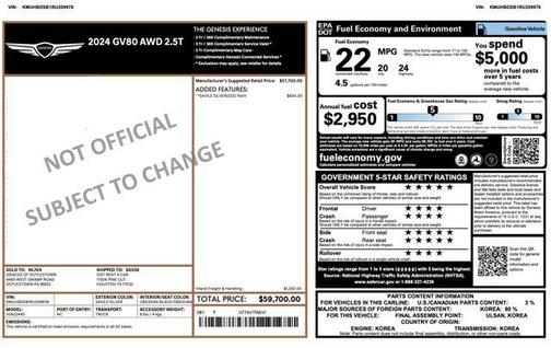 2024 Genesis GV80 2.5T