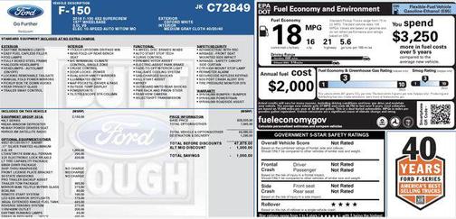 2018 Ford F-150 XLT