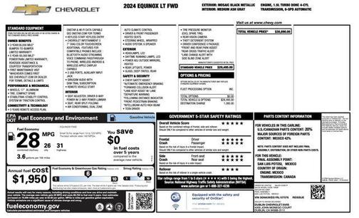 2024 Chevrolet Equinox 1LT