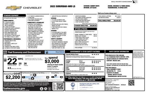 2023 Chevrolet Suburban LS
