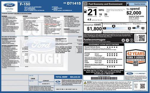 2019 Ford F-150 XLT