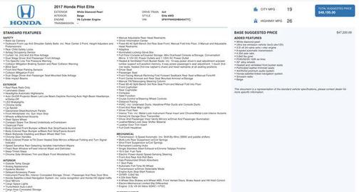 2017 Honda Pilot Elite