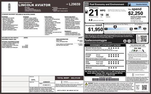 2020 Lincoln Aviator Standard