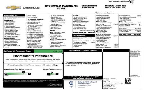 2024 Chevrolet Silverado 2500 LTZ