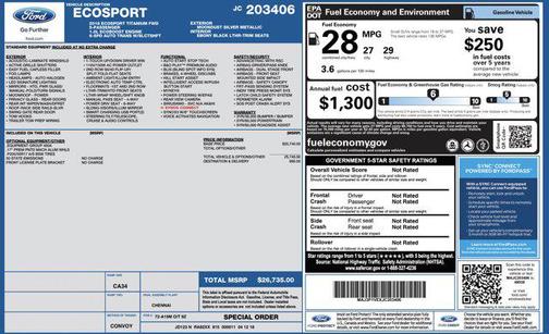2018 Ford EcoSport Titanium