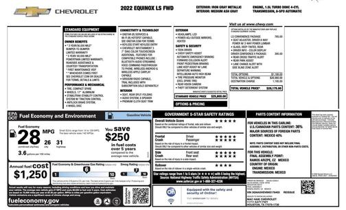 Iron Gray Metallic 2022 Chevrolet Equinox LS