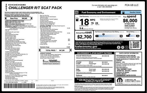 2021 Dodge Challenger R/T Scat Pack