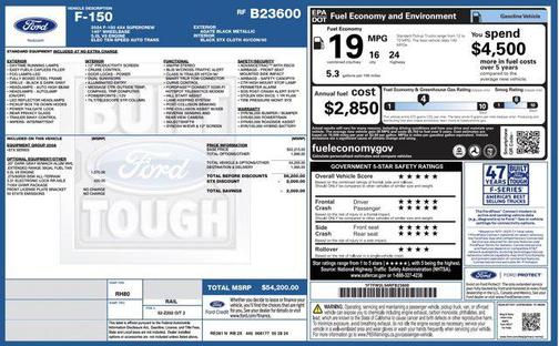 2024 Ford F-150 STX