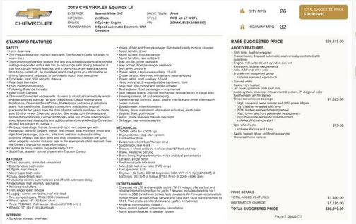 2019 Chevrolet Equinox 1LT