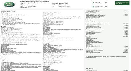 2019 Land Rover Range Rover Velar D180 S