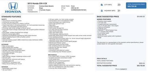 2013 Honda CR-V EX