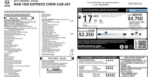 2017 RAM 1500 Express