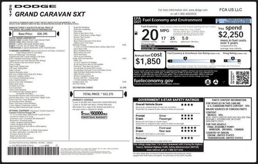 2017 Dodge Grand Caravan SXT