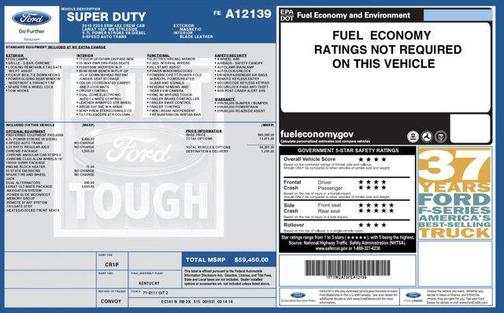 2015 Ford F-250 Lariat