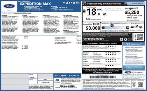2024 Ford Expedition Max Limited