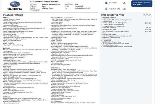 2024 Subaru Forester Limited
