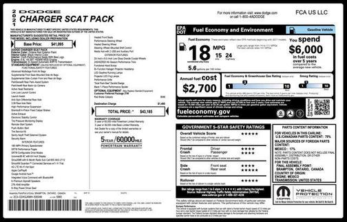 2021 Dodge Charger Scat Pack