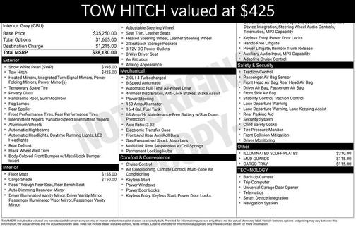 2022 Kia Sportage SX