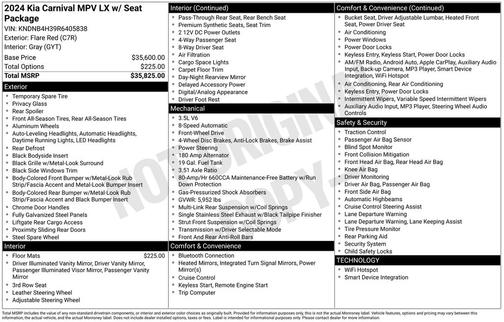 2024 Kia Carnival LX