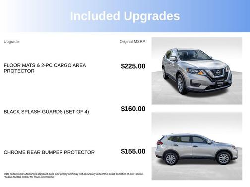 Brilliant Silver 2017 Nissan Rogue S