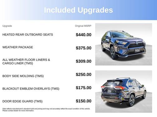 Blueprint/Midnight Black Metallic 2023 Toyota RAV4 Prime XSE