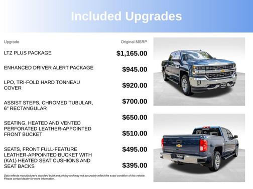 Deep Ocean Blue Metallic 2016 Chevrolet Silverado 1500 LTZ