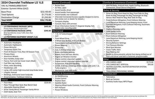 2024 Chevrolet Trailblazer LS