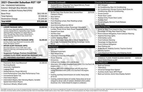 2021 Chevrolet Suburban RST