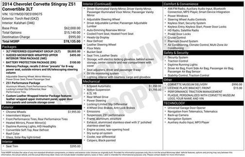 2014 Chevrolet Corvette Stingray Z51