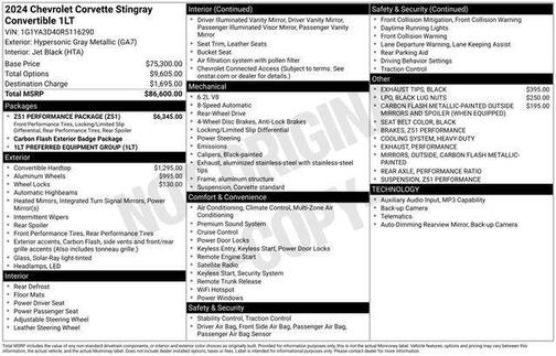 Gray Metallic 2024 Chevrolet Corvette Stingray w/1LT
