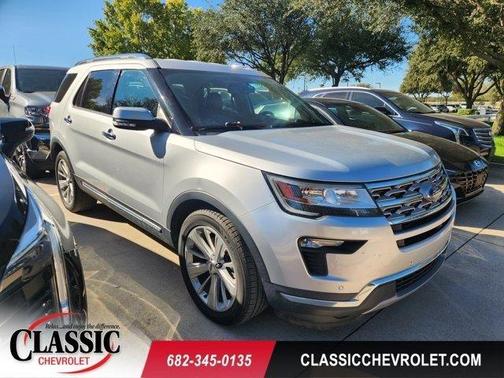 2019 Ford Explorer Limited