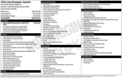 2020 Jeep Renegade Sport