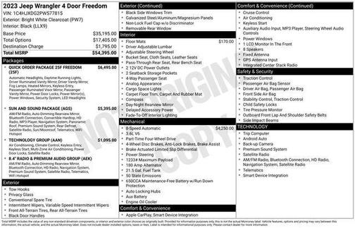 2023 Jeep Wrangler Sport