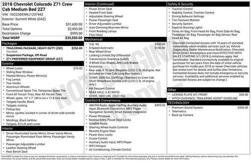 2018 Chevrolet Colorado Z71