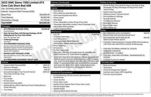 Cayenne Red Tintcoat 2022 GMC Sierra 1500 Limited AT4