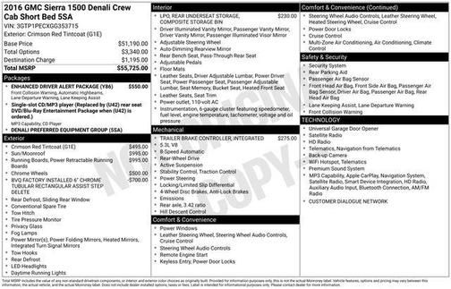 Crimson Red Tintcoat 2016 GMC Sierra 1500 Denali