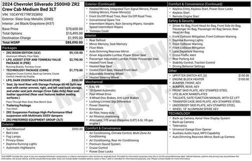 2024 Chevrolet Silverado 2500 ZR2