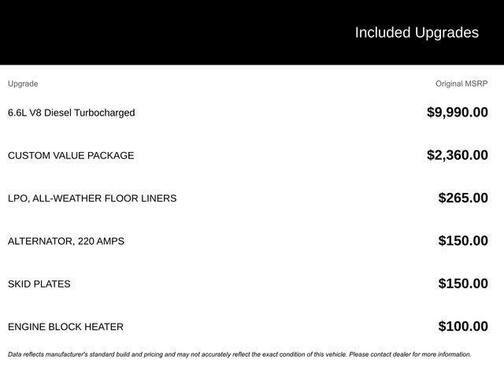 Summit White 2025 Chevrolet Silverado 2500 Custom