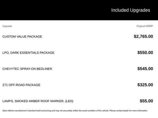 Black 2024 Chevrolet Silverado 2500 Custom