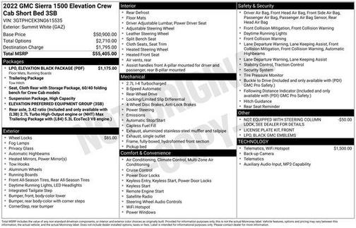 2022 GMC Sierra 1500 Elevation
